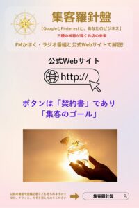 最強のクロージングツール