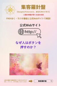 行動心理学